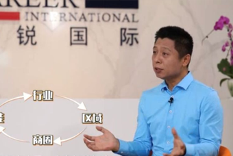 九州ku游官网国际人力资源公司：中国人力资源服务行业的见证者（下）