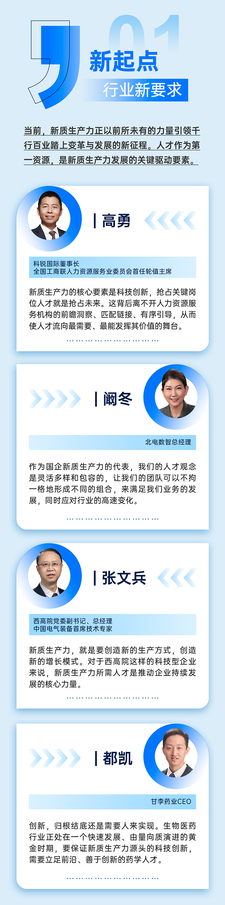 作为新质生产力领域代表的央国企、科研院所、标杆民营企业及人力资源服务业如何加快构建新质生产力人才供应链